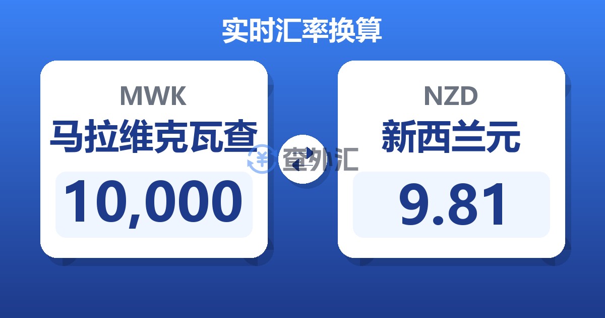 10,000马拉维克瓦查兑新西兰元