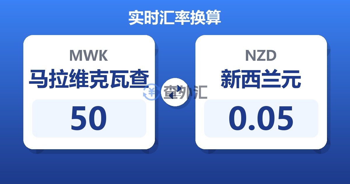 50马拉维克瓦查兑新西兰元