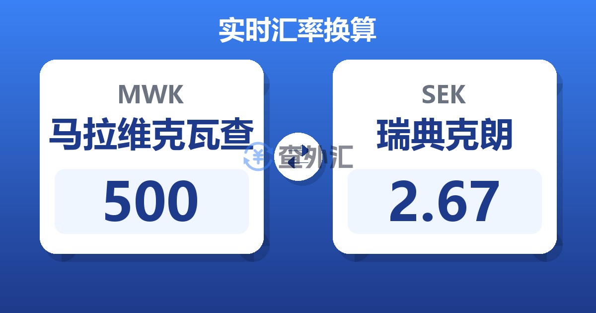 500马拉维克瓦查兑瑞典克朗