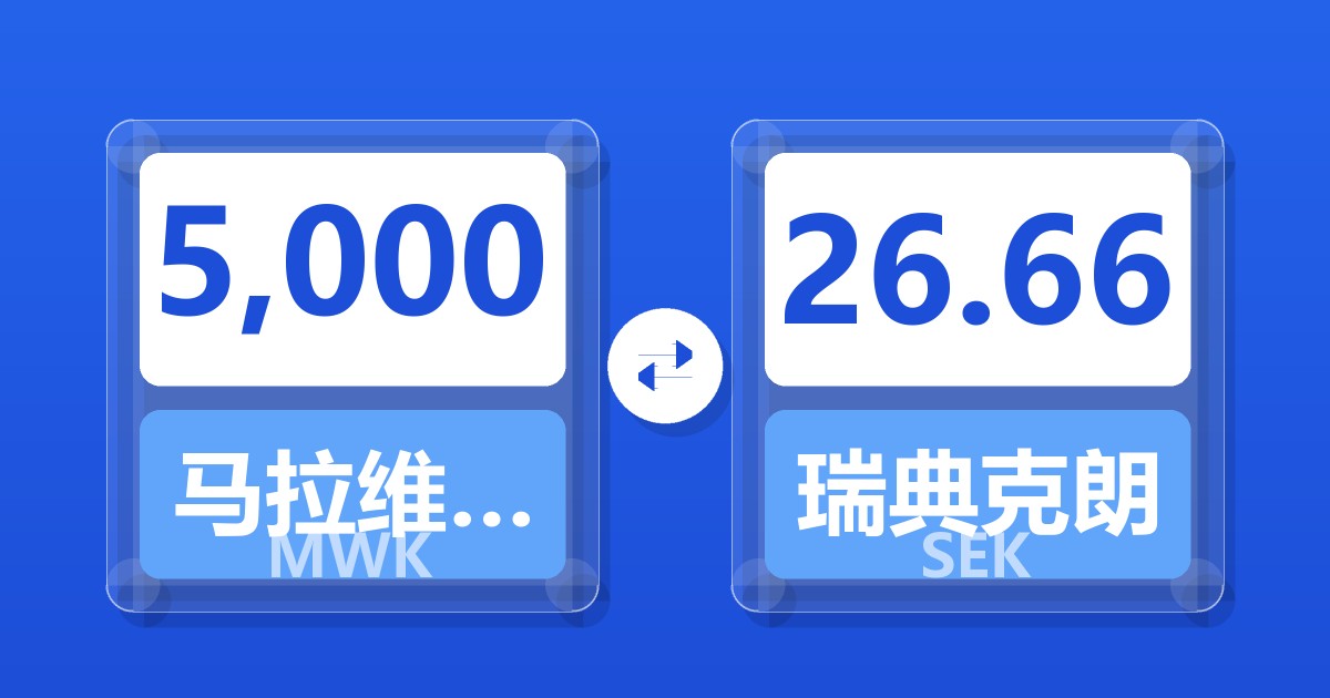 5,000马拉维克瓦查兑瑞典克朗