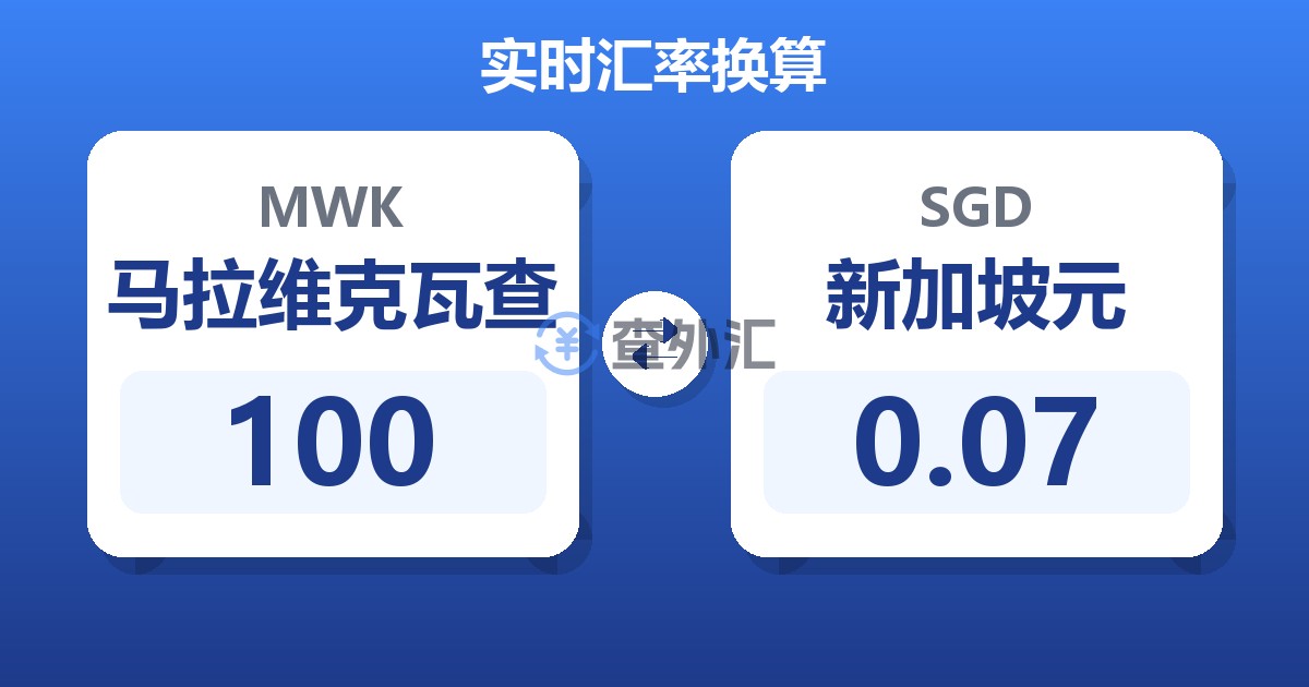 100马拉维克瓦查兑新加坡元