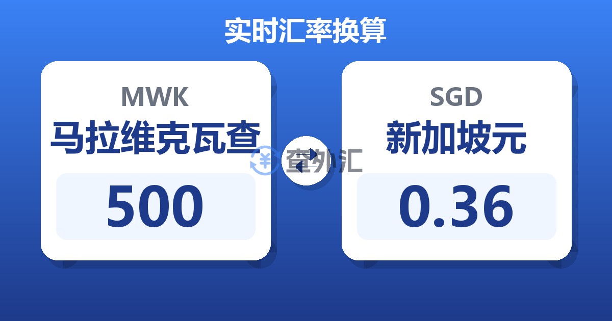 500马拉维克瓦查兑新加坡元