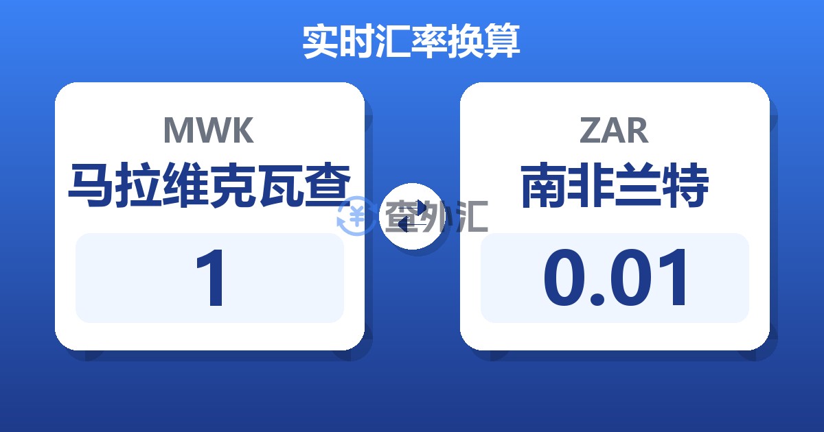 1马拉维克瓦查兑南非兰特