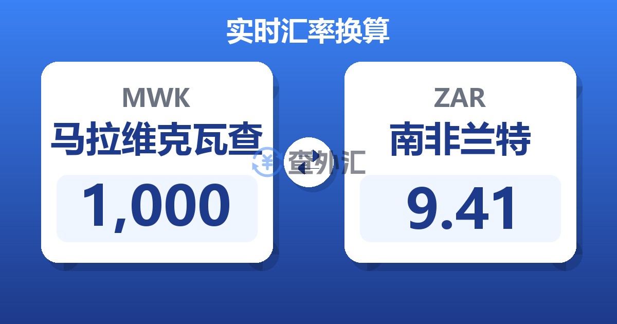 1,000马拉维克瓦查兑南非兰特