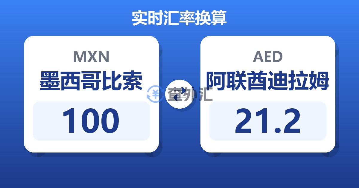 100墨西哥比索兑阿联酋迪拉姆