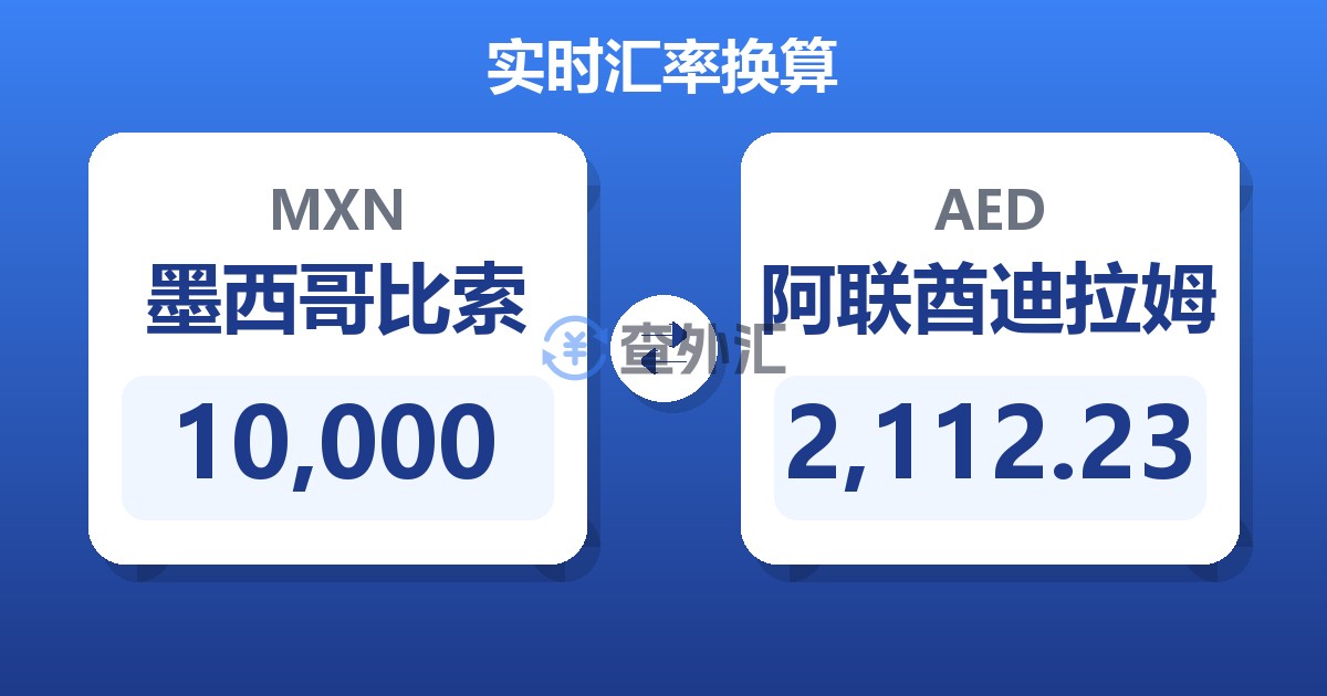 10,000墨西哥比索兑阿联酋迪拉姆