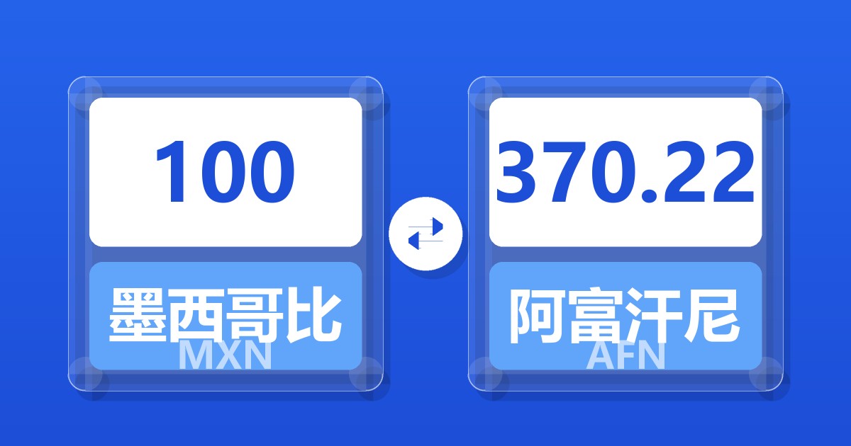 100墨西哥比索兑阿富汗尼