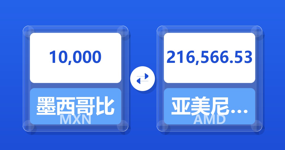 10,000墨西哥比索兑亚美尼亚德拉姆