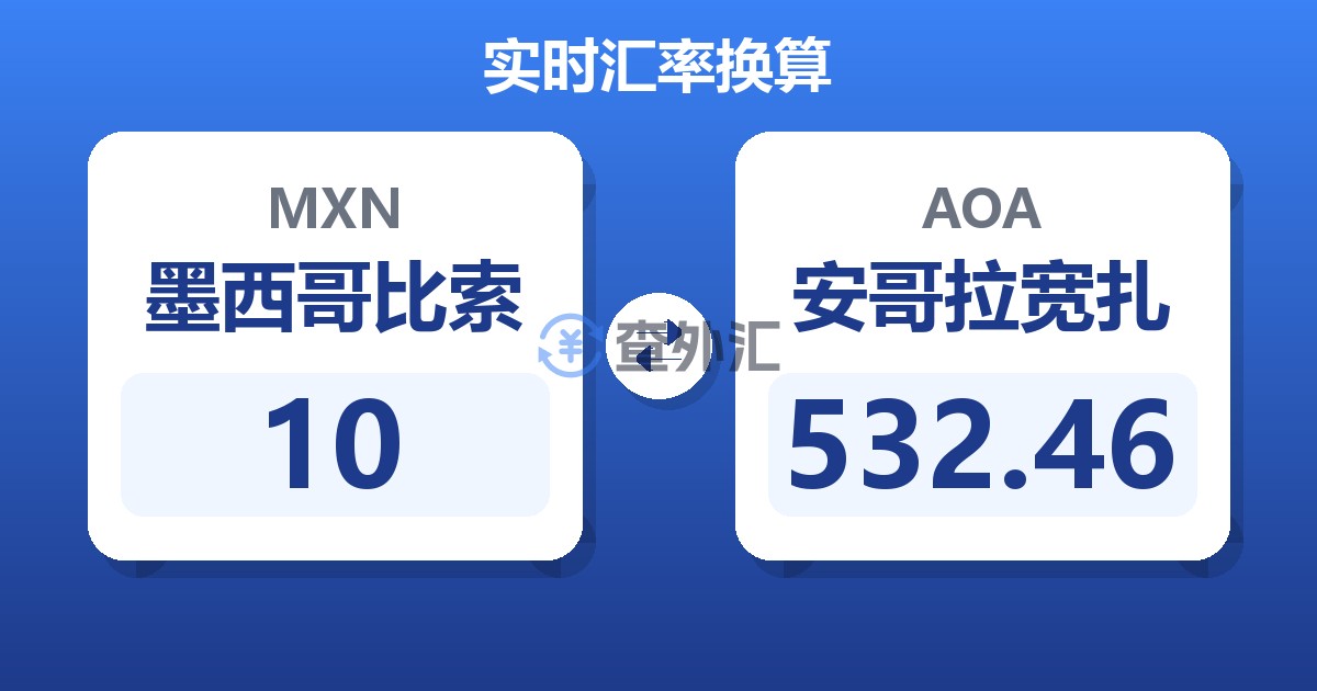 10墨西哥比索兑安哥拉宽扎