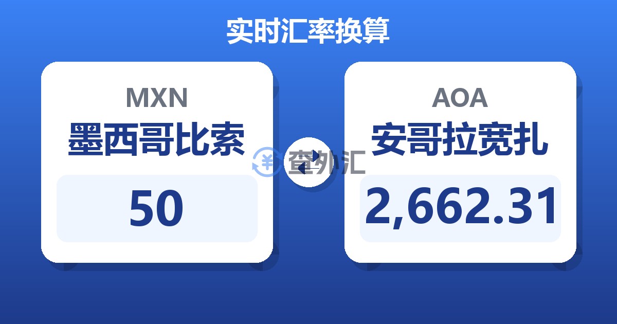 50墨西哥比索兑安哥拉宽扎