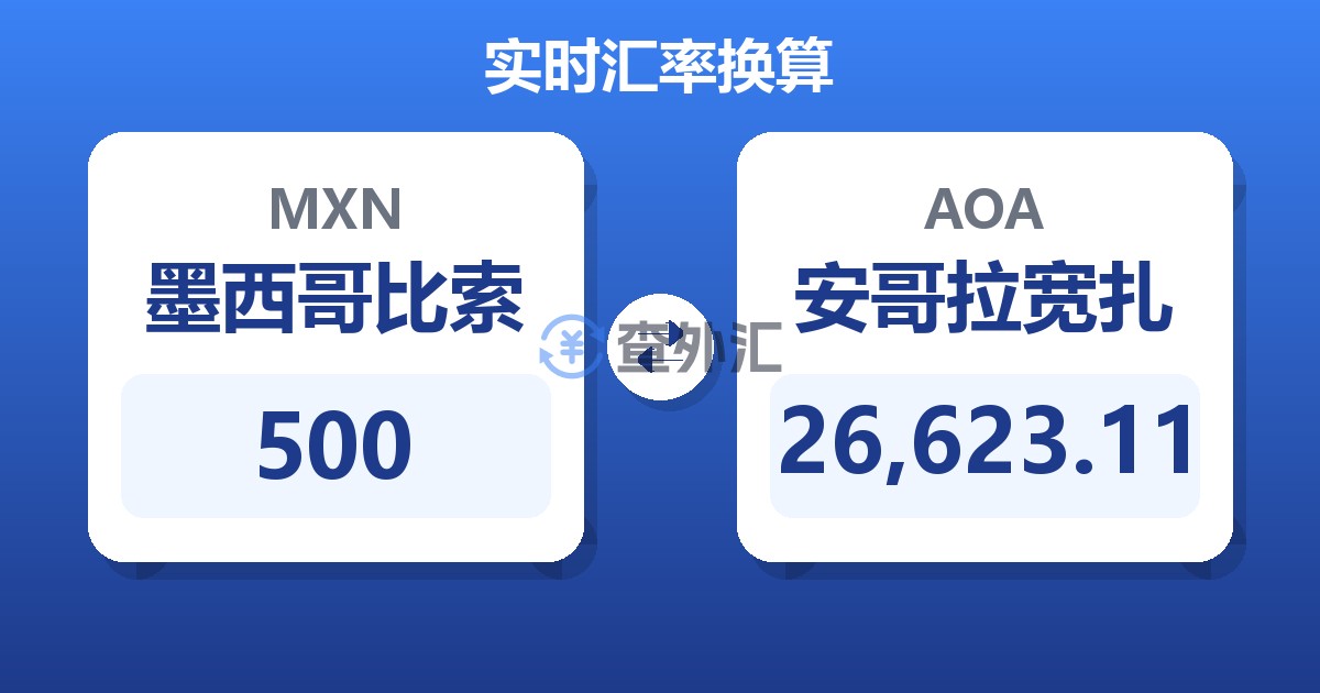 500墨西哥比索兑安哥拉宽扎