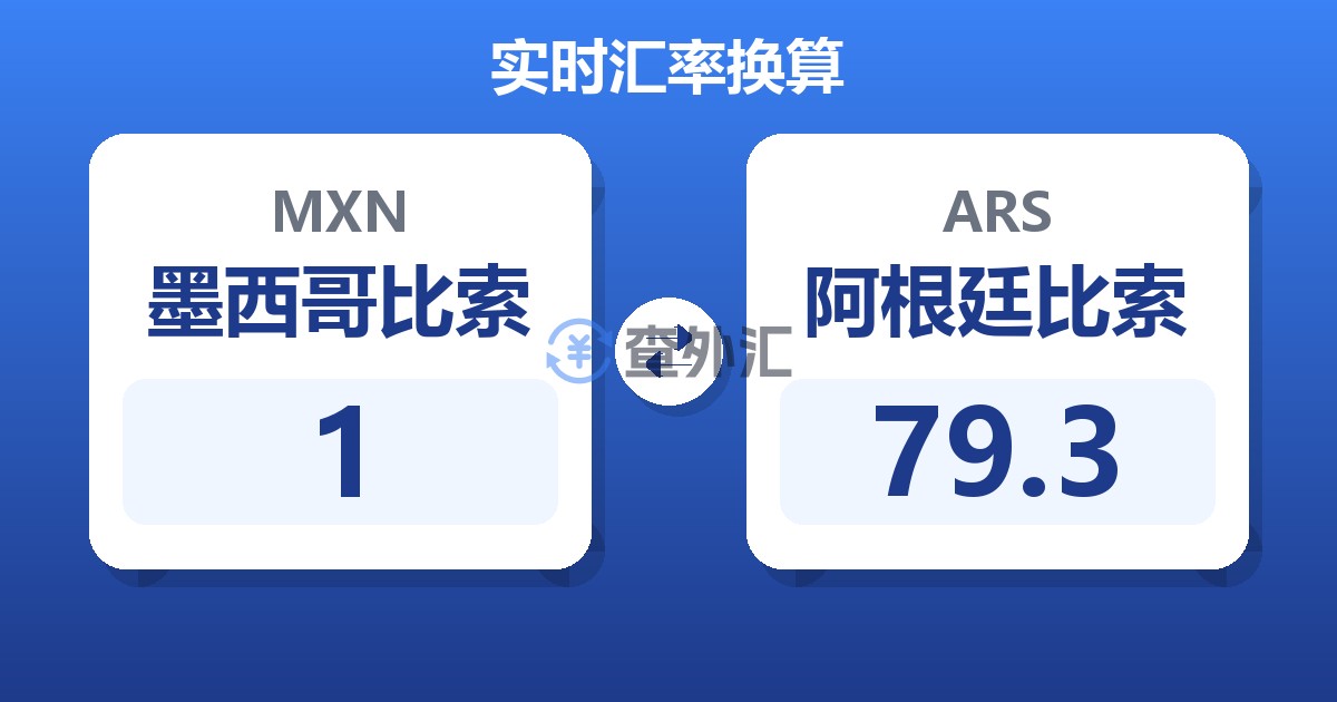 1墨西哥比索兑阿根廷比索