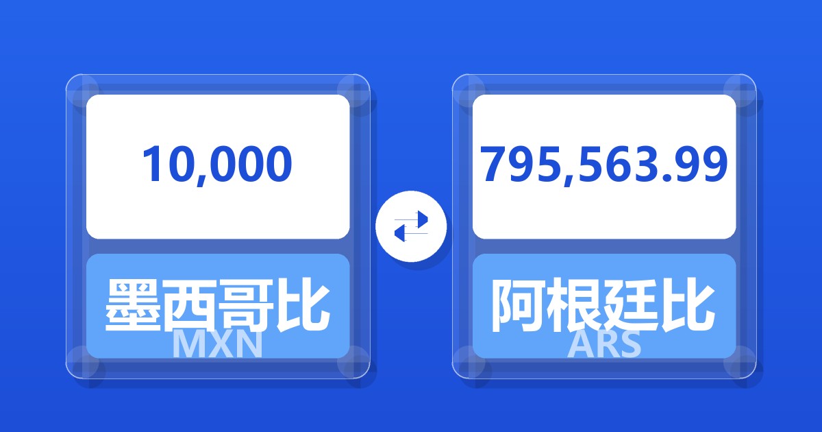 10,000墨西哥比索兑阿根廷比索