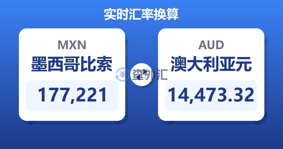 177,221墨西哥比索兑澳大利亚元