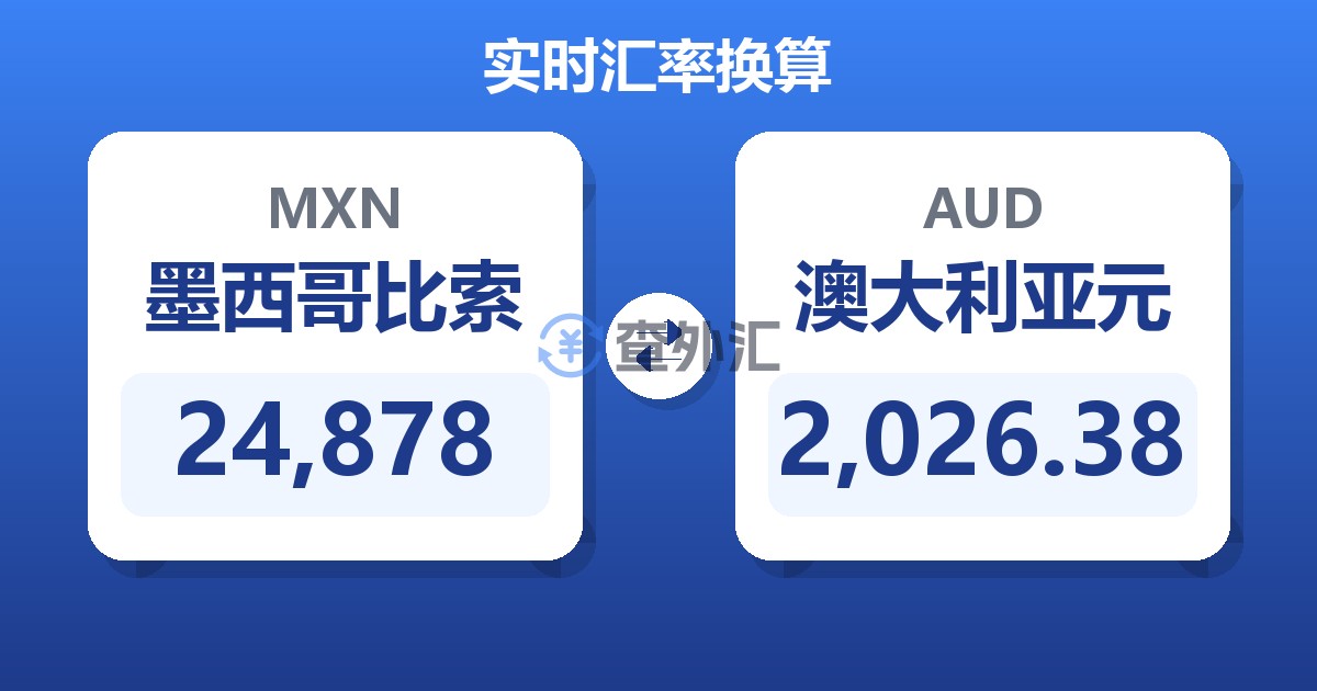 24,878墨西哥比索兑澳大利亚元