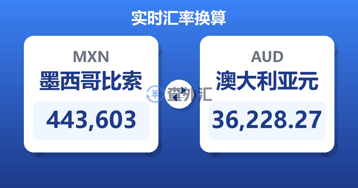 443,603墨西哥比索兑澳大利亚元