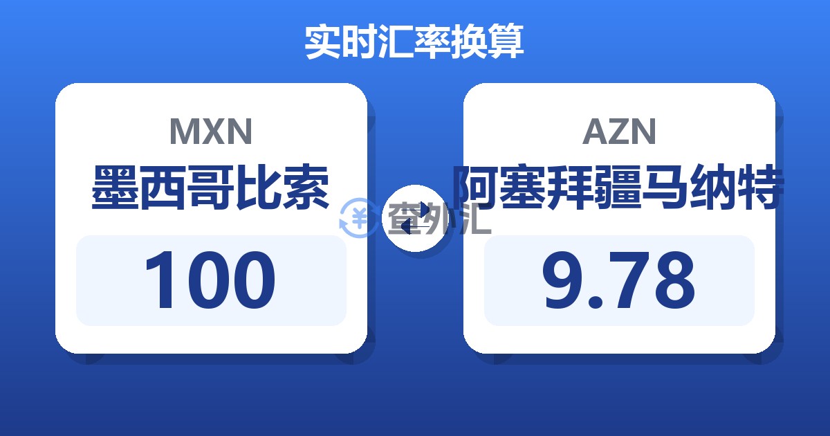 100墨西哥比索兑阿塞拜疆马纳特
