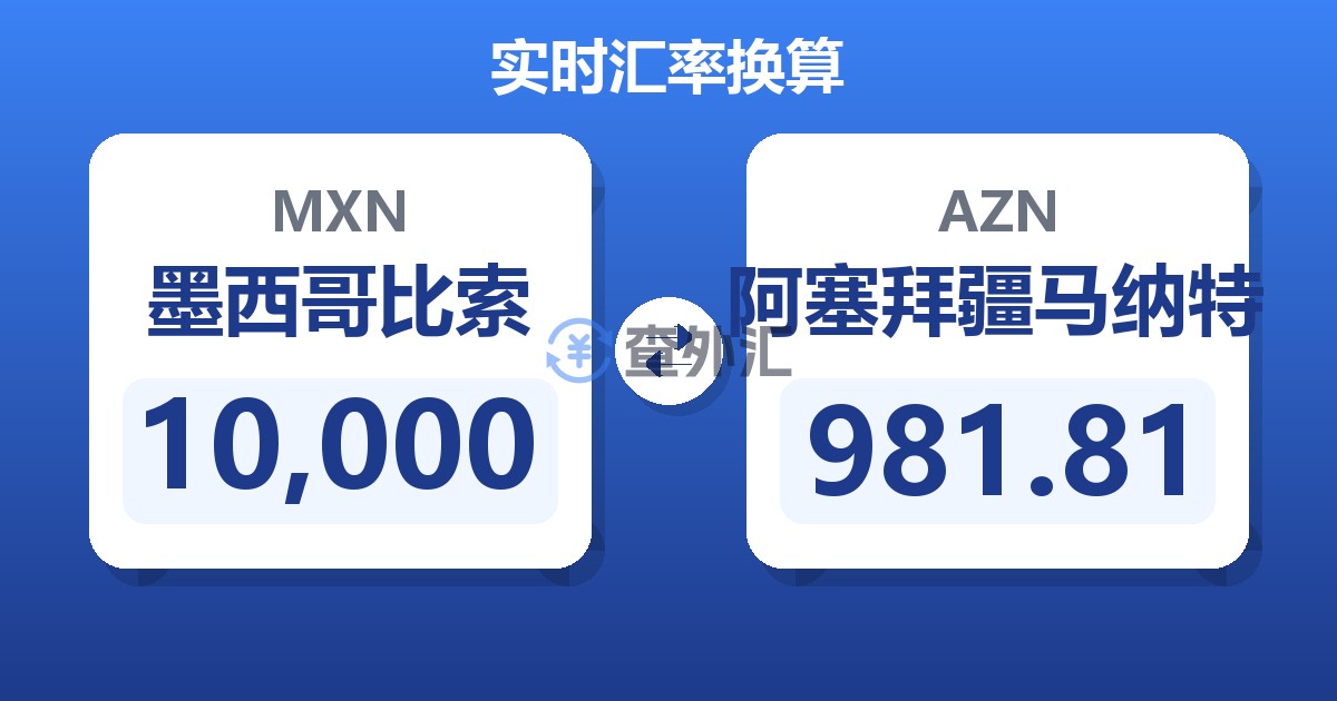 10,000墨西哥比索兑阿塞拜疆马纳特