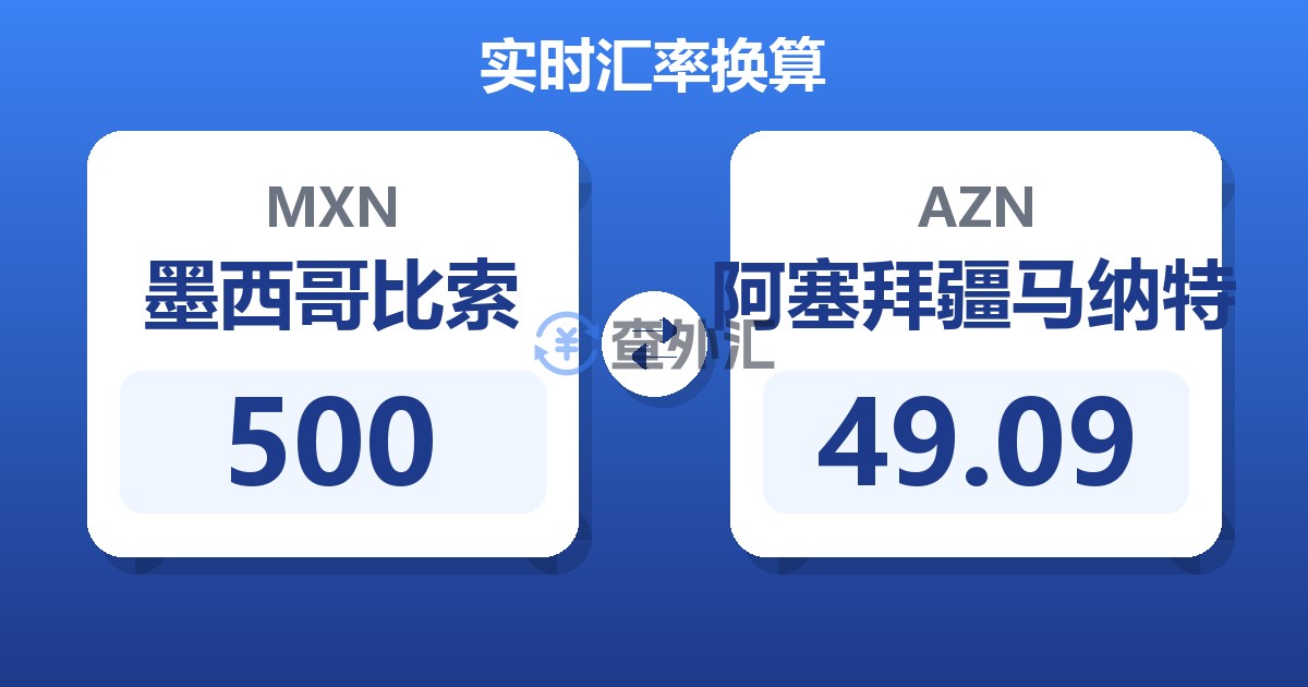 500墨西哥比索兑阿塞拜疆马纳特