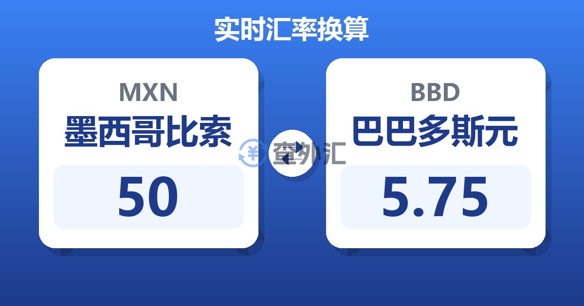 50墨西哥比索兑巴巴多斯元