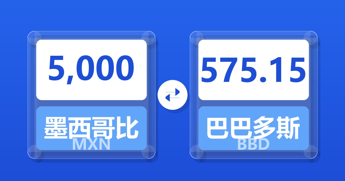 5,000墨西哥比索兑巴巴多斯元