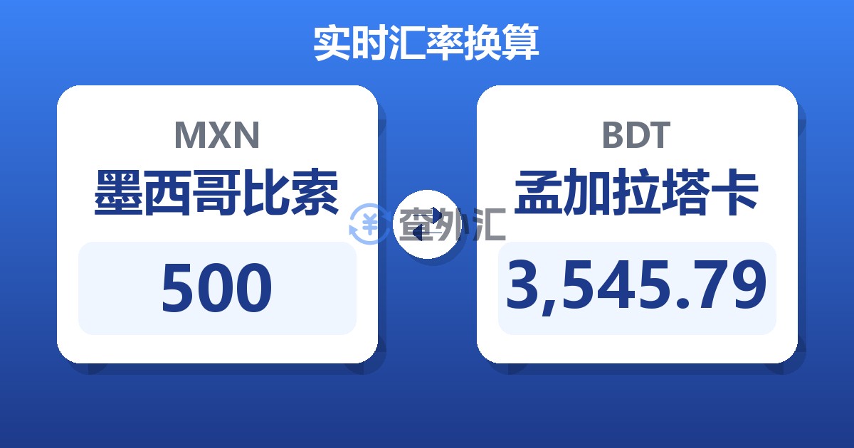 500墨西哥比索兑孟加拉塔卡