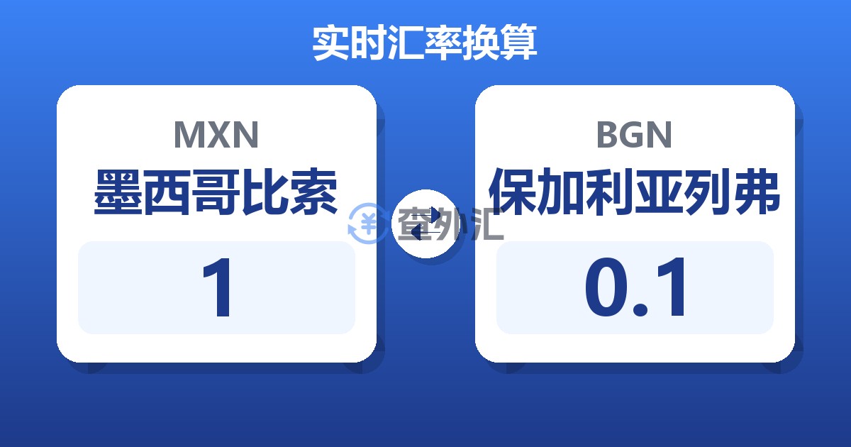 1墨西哥比索兑保加利亚列弗