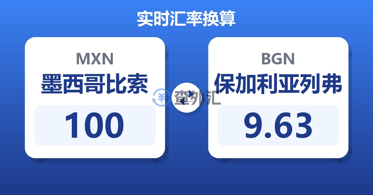 100墨西哥比索兑保加利亚列弗