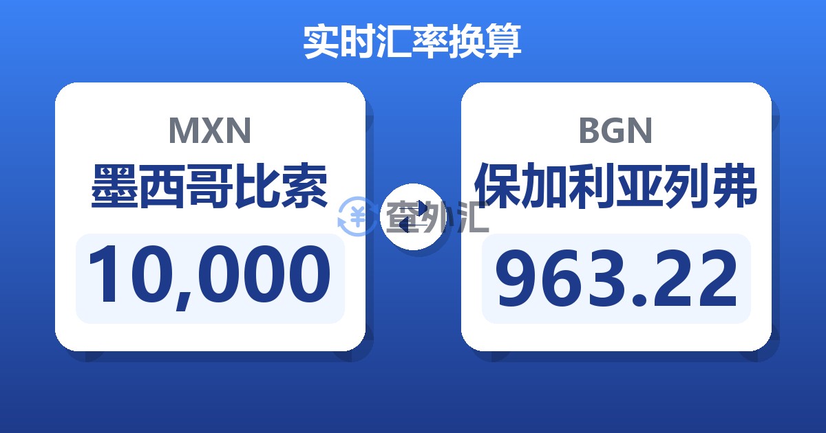 10,000墨西哥比索兑保加利亚列弗