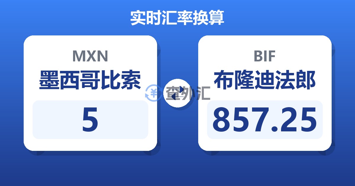 5墨西哥比索兑布隆迪法郎