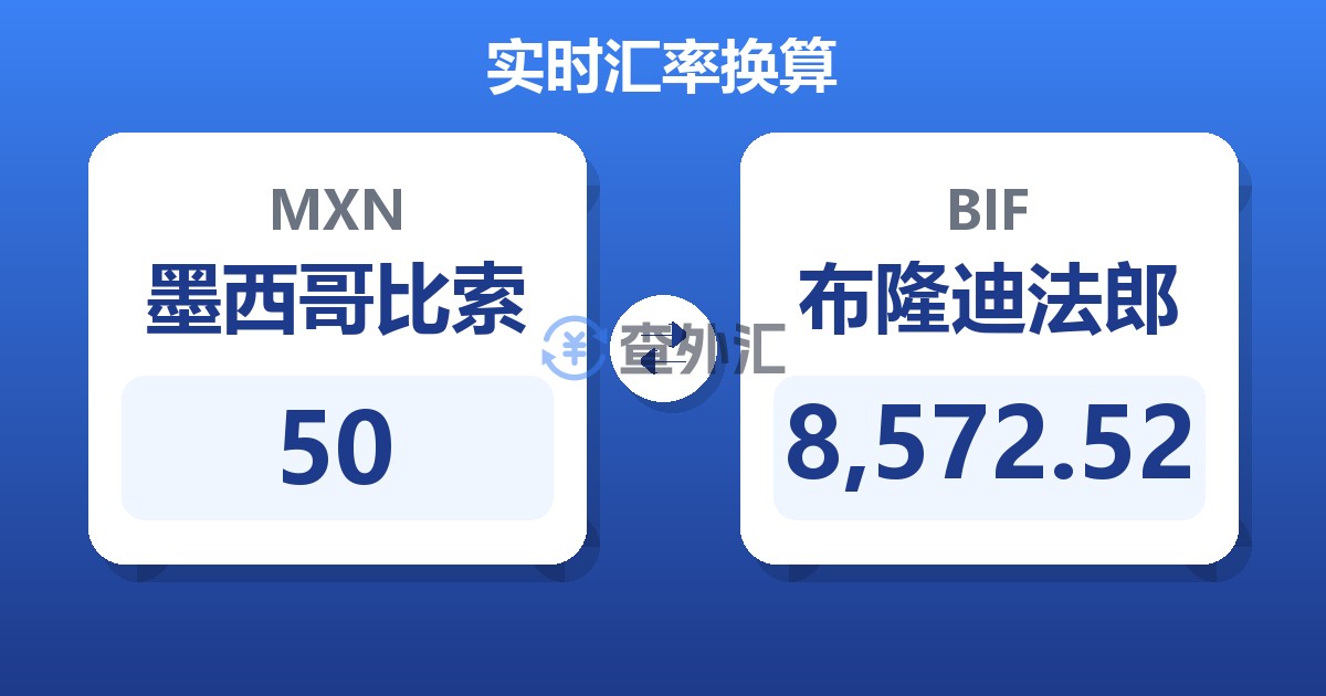 50墨西哥比索兑布隆迪法郎