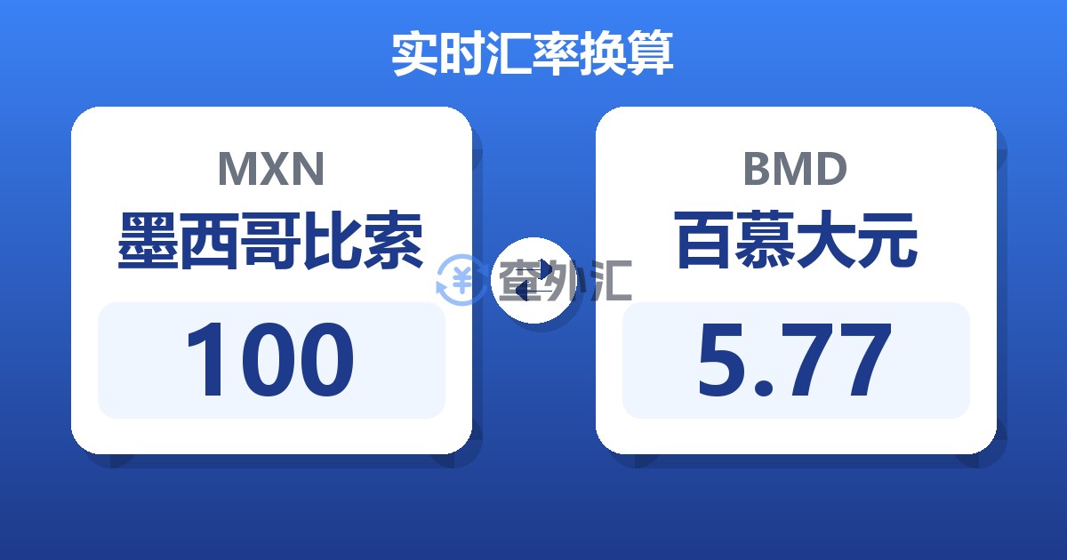 100墨西哥比索兑百慕大元