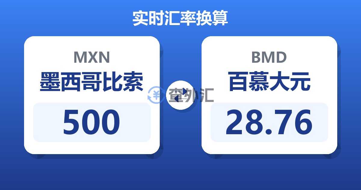 500墨西哥比索兑百慕大元