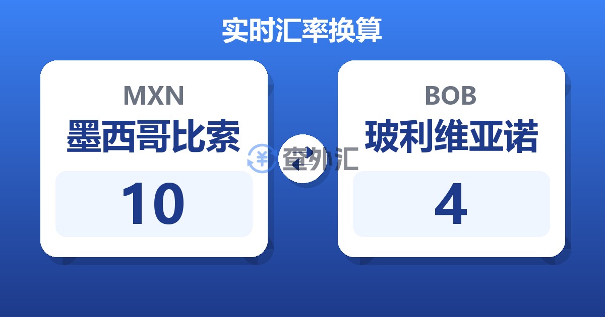 10墨西哥比索兑玻利维亚诺