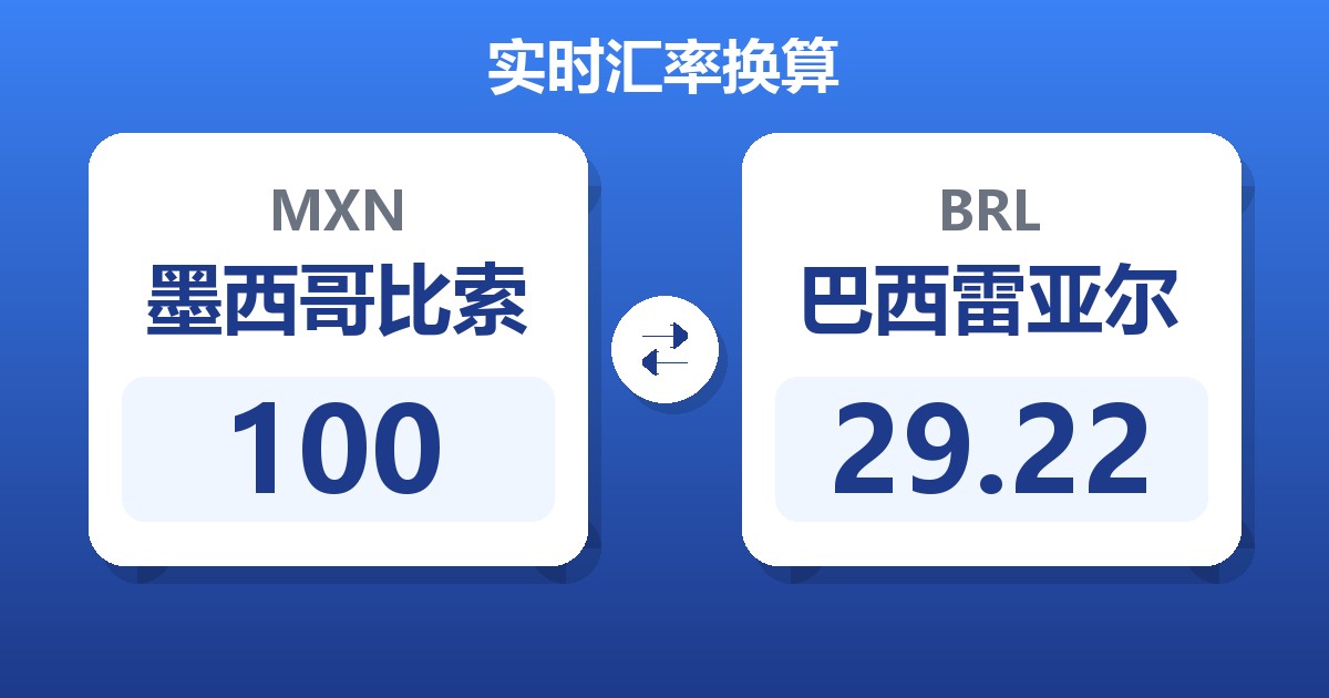 100墨西哥比索兑巴西雷亚尔