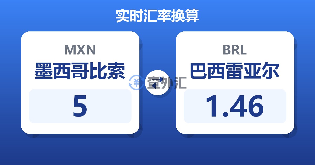 5墨西哥比索兑巴西雷亚尔