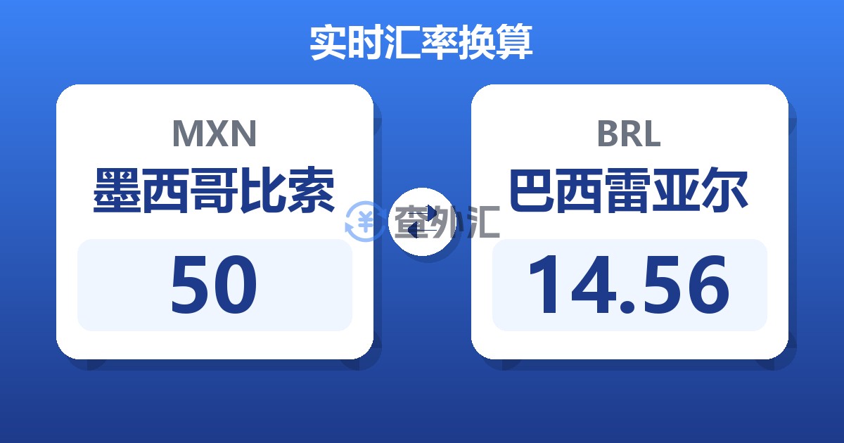 50墨西哥比索兑巴西雷亚尔