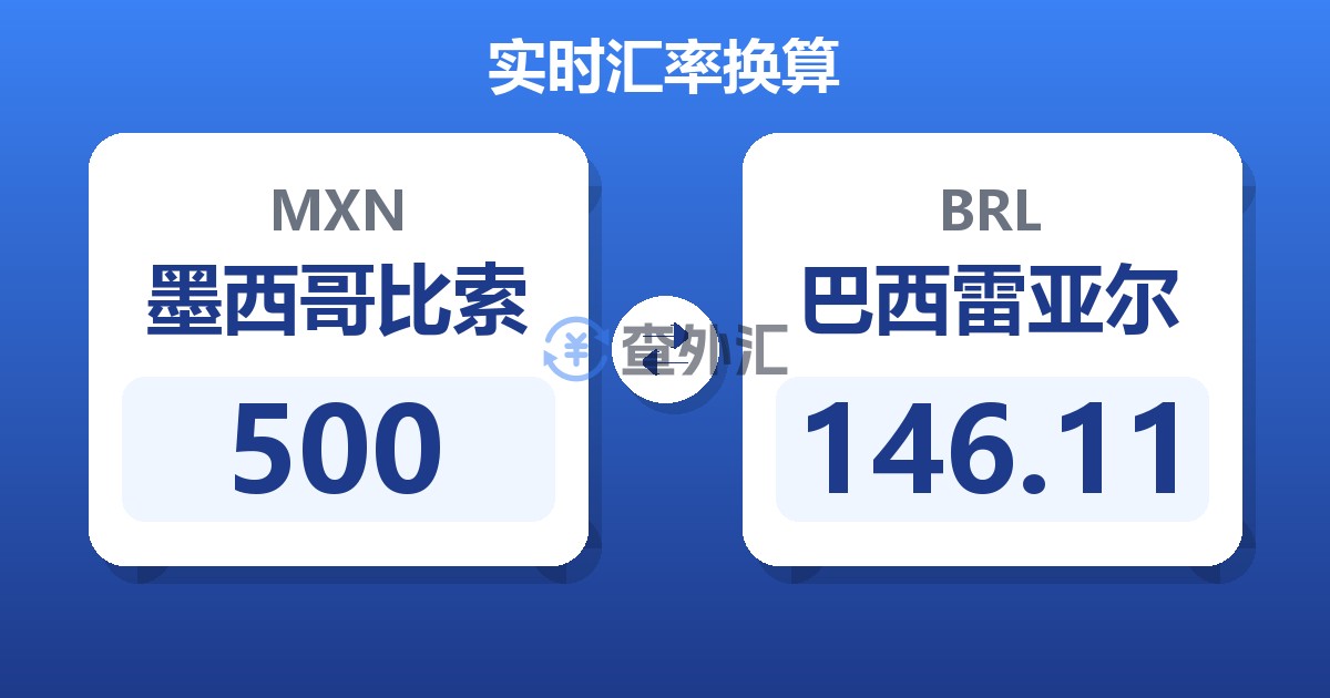500墨西哥比索兑巴西雷亚尔