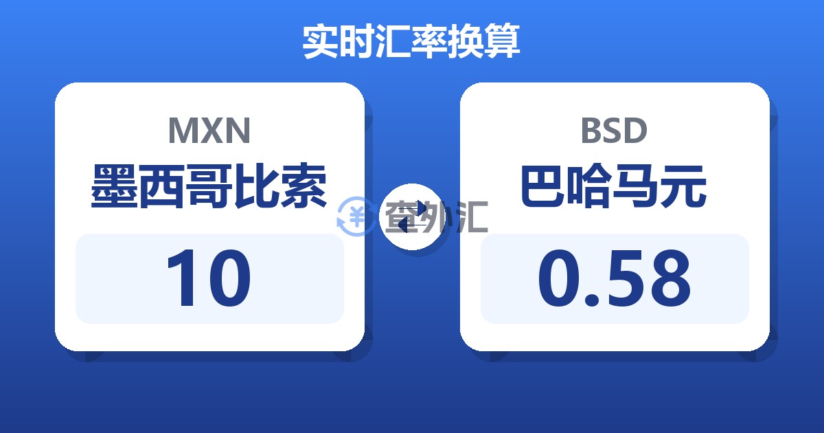 10墨西哥比索兑巴哈马元