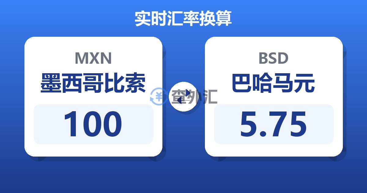 100墨西哥比索兑巴哈马元