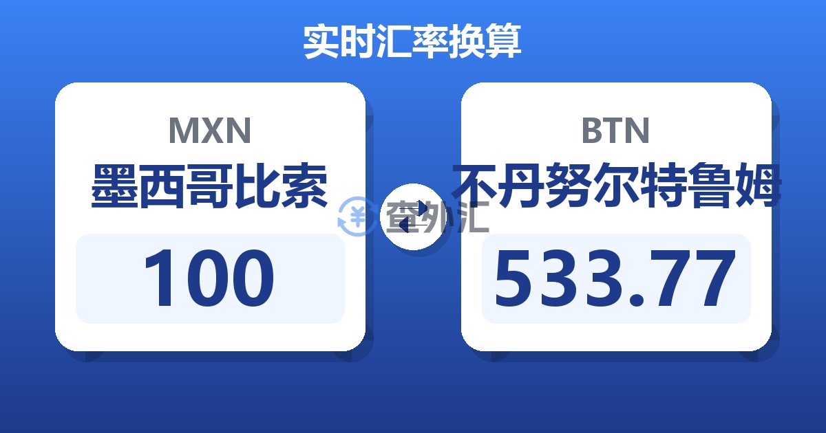 100墨西哥比索兑不丹努尔特鲁姆