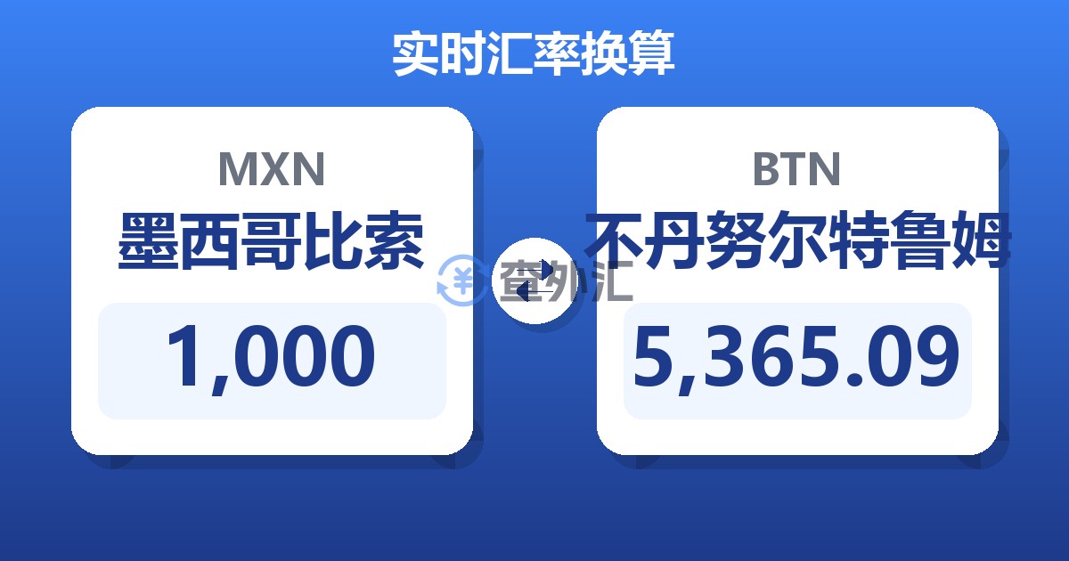 1,000墨西哥比索兑不丹努尔特鲁姆