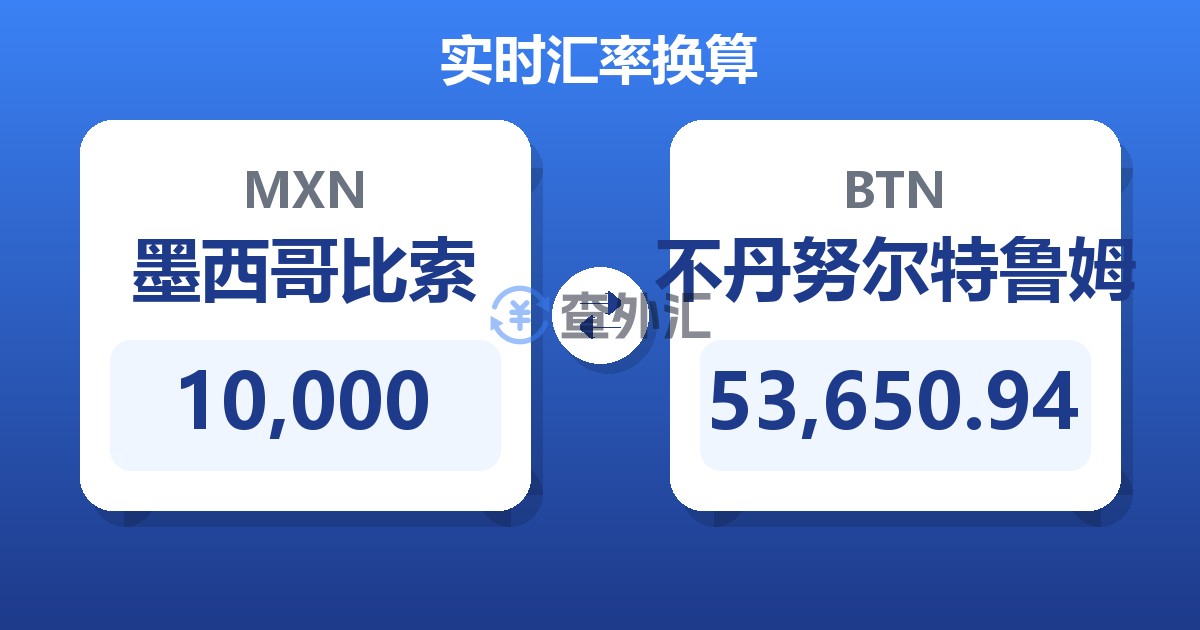 10,000墨西哥比索兑不丹努尔特鲁姆
