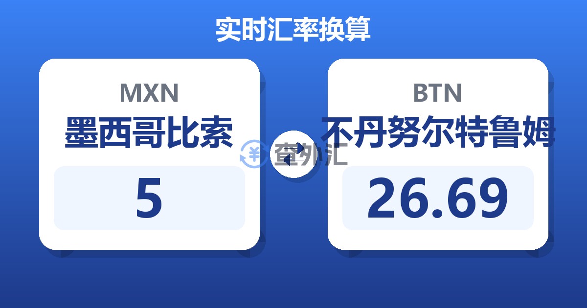 5墨西哥比索兑不丹努尔特鲁姆