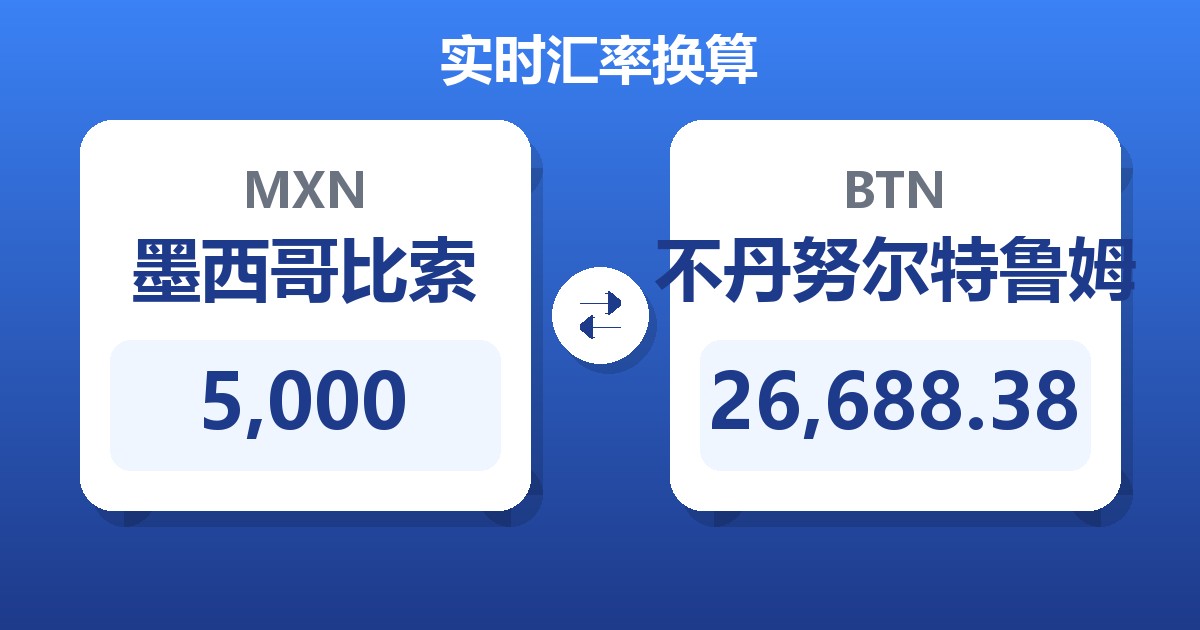 5,000墨西哥比索兑不丹努尔特鲁姆