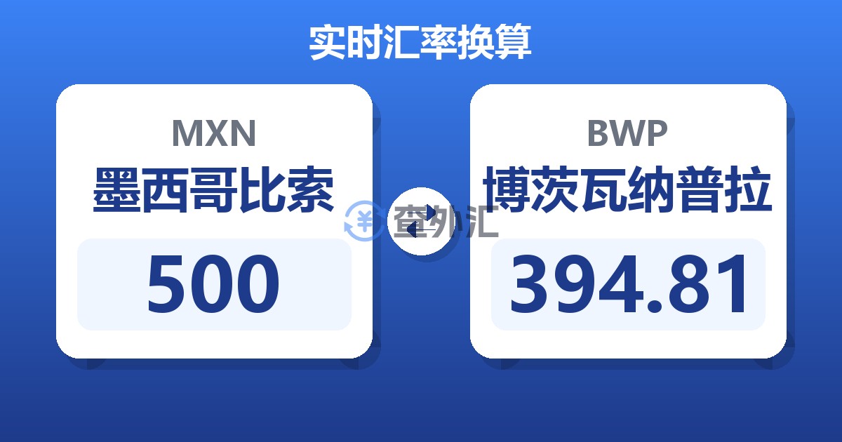 500墨西哥比索兑博茨瓦纳普拉