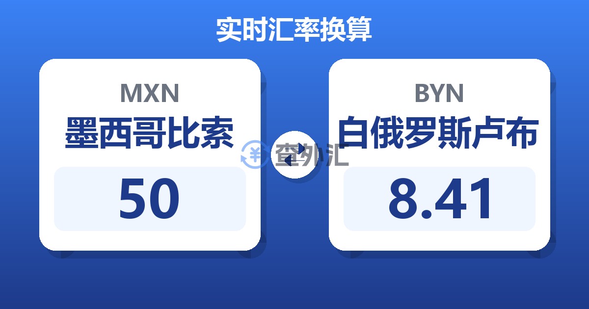 50墨西哥比索兑白俄罗斯卢布