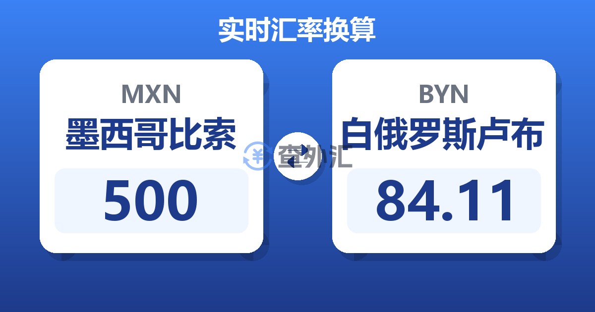 500墨西哥比索兑白俄罗斯卢布