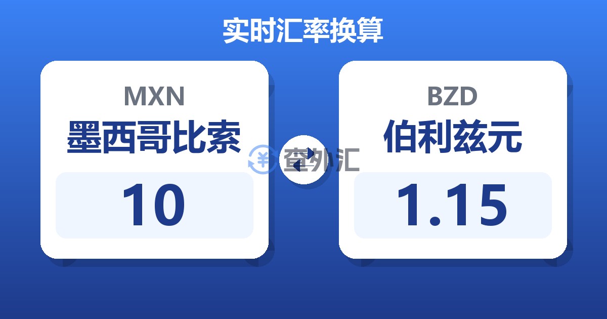 10墨西哥比索兑伯利兹元