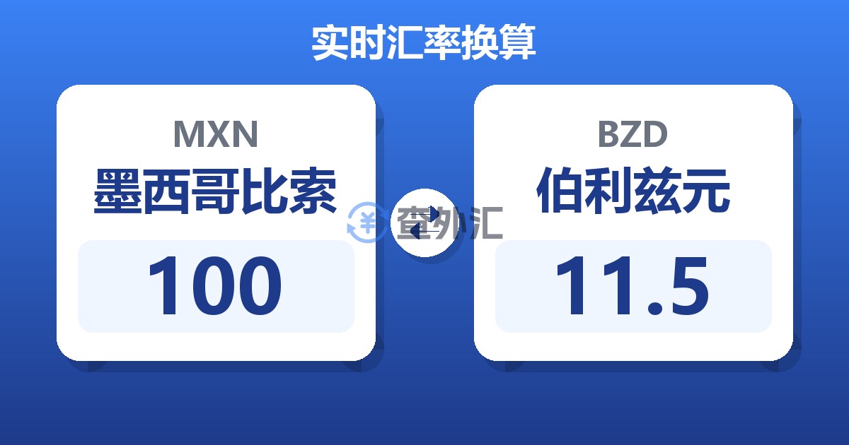 100墨西哥比索兑伯利兹元
